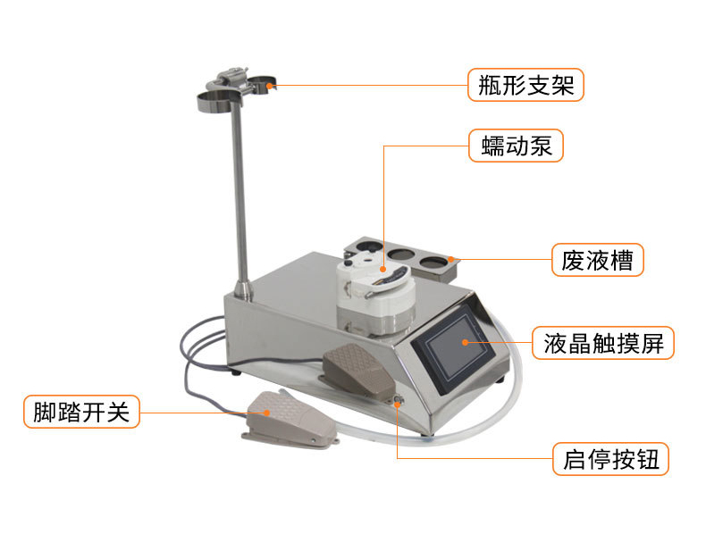 集菌儀在制藥行業的應用及優勢有哪些